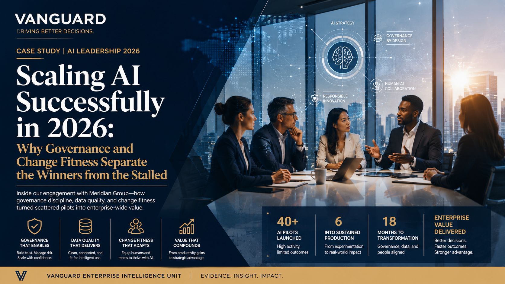 Scaling AI Successfully in 2026: Why Governance and Change Fitness Separate the Winners from the Stalled