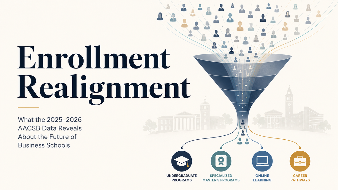 Enrollment Realignment: What the 2025–2026 AACSB Data Reveals About the Future of Business Schools