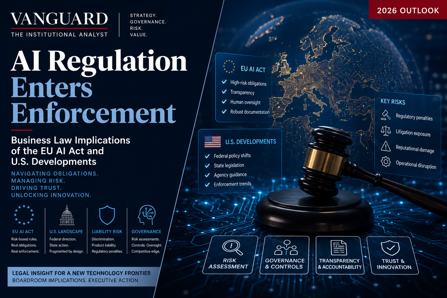 AI Regulation Enters Enforcement: Business Law Implications of the EU AI Act and U.S. Developments