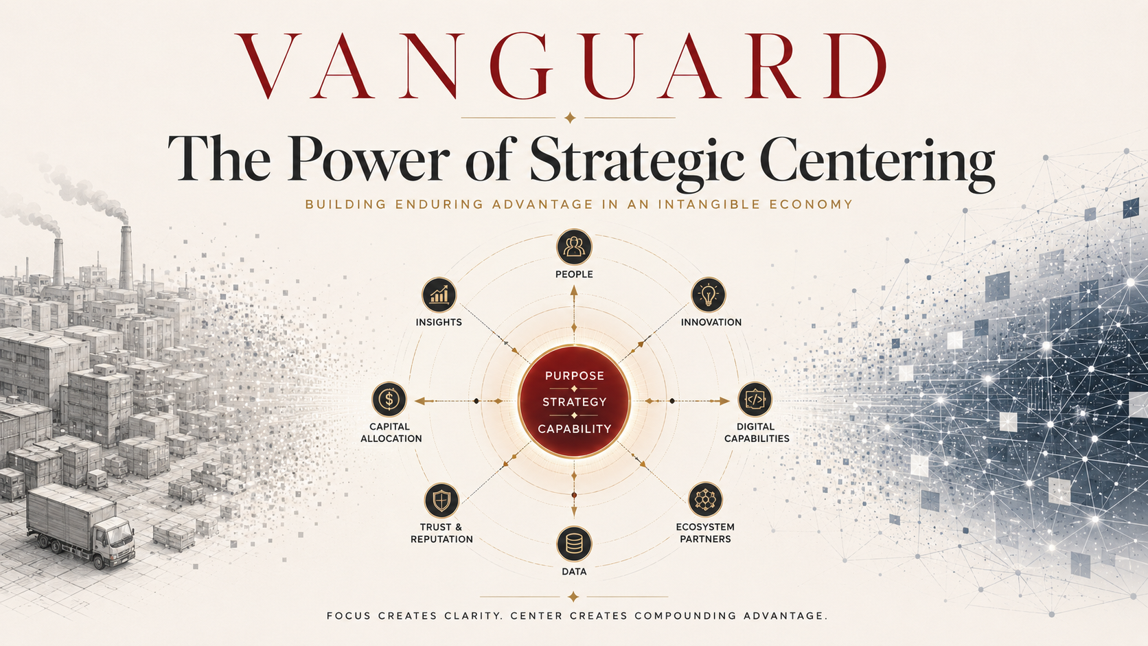 The Power of Strategic Centering: Building Enduring Advantage in an Intangible Economy
