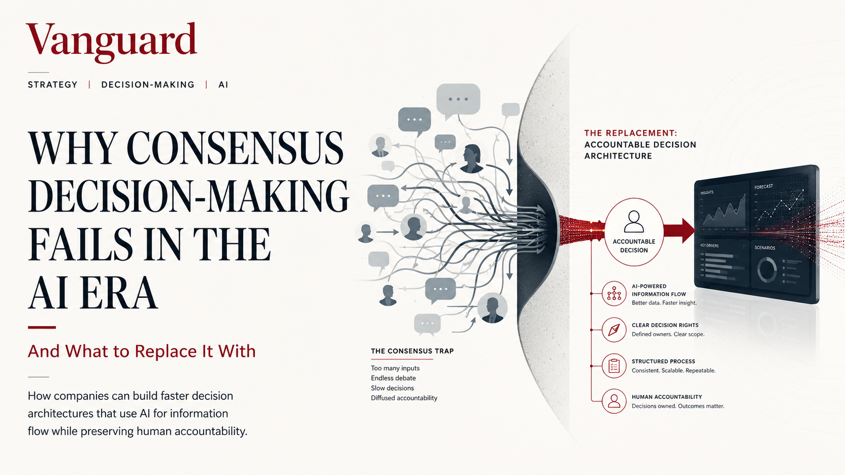 Why Consensus Decision-Making Fails in the AI Era—and What to Replace It With
