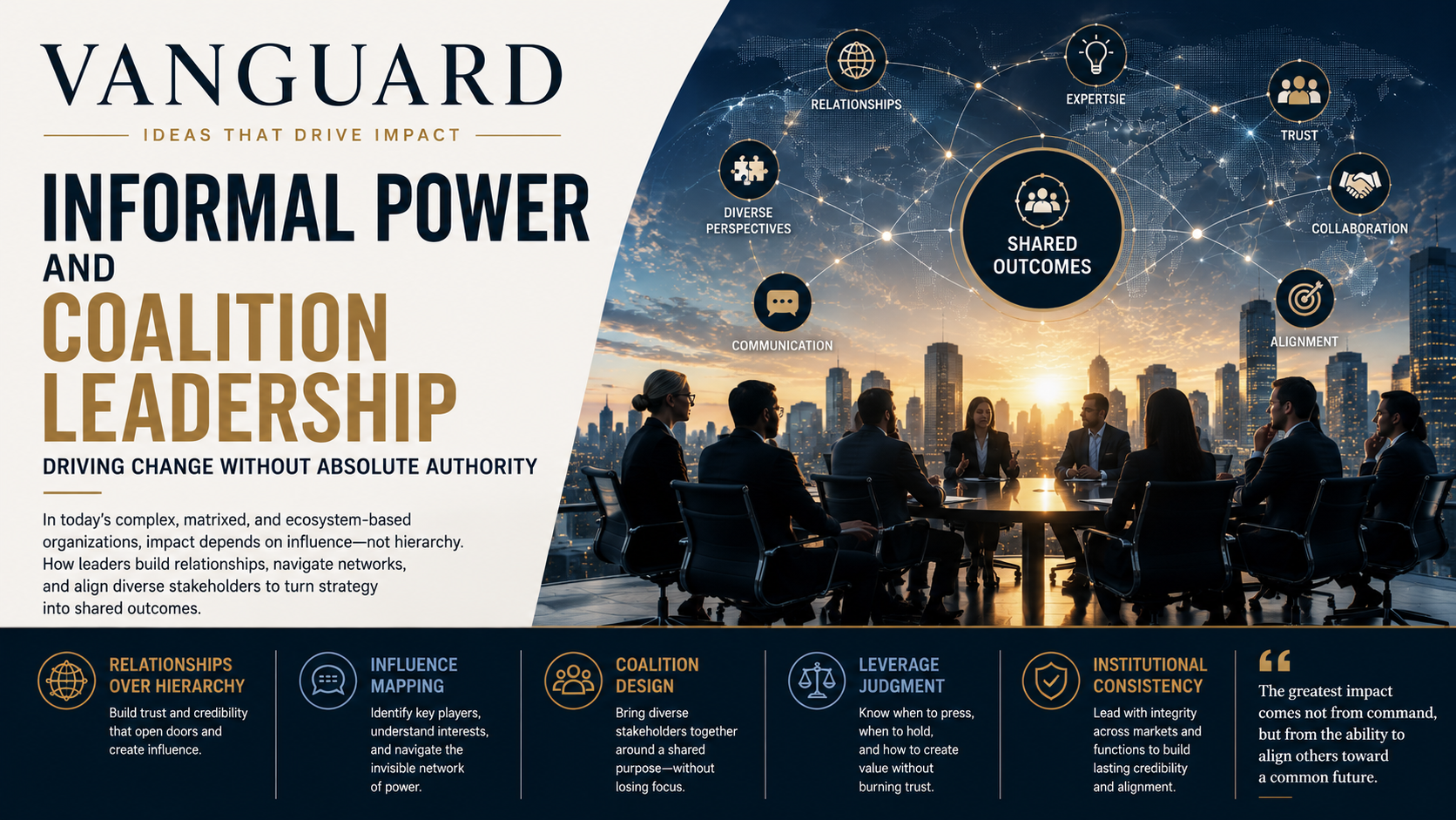 Informal Power and Coalition Leadership: Driving Change Without Absolute Authority