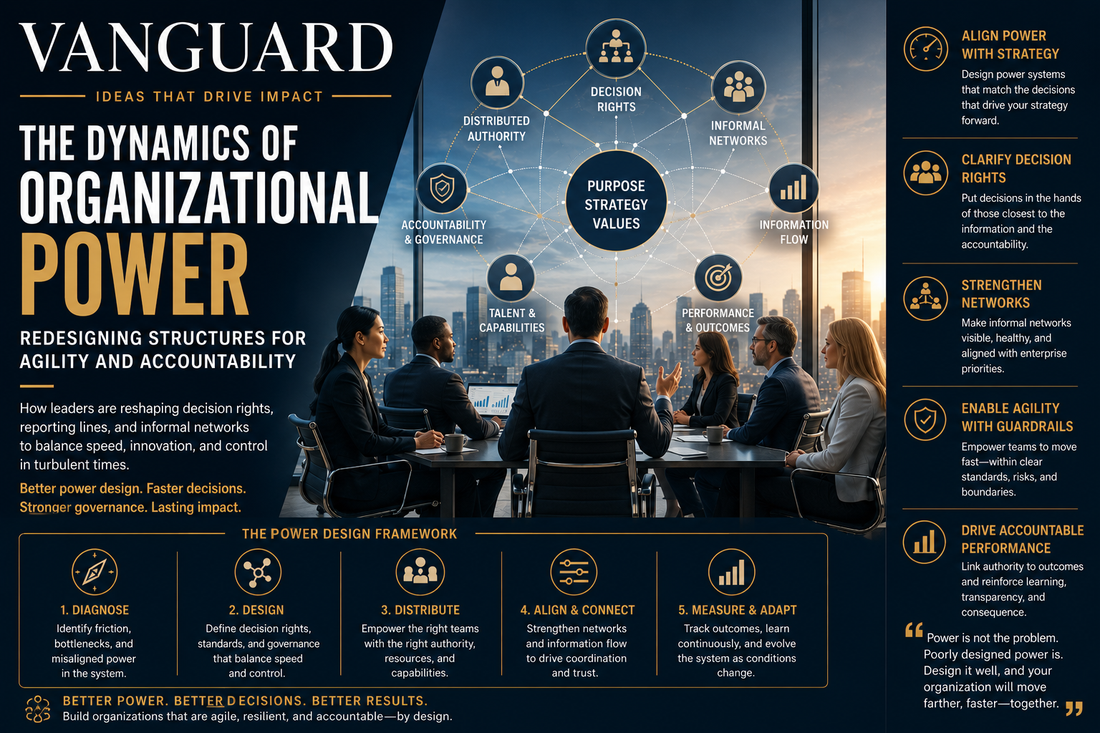The Dynamics of Organizational Power: Redesigning Structures for Agility and Accountability