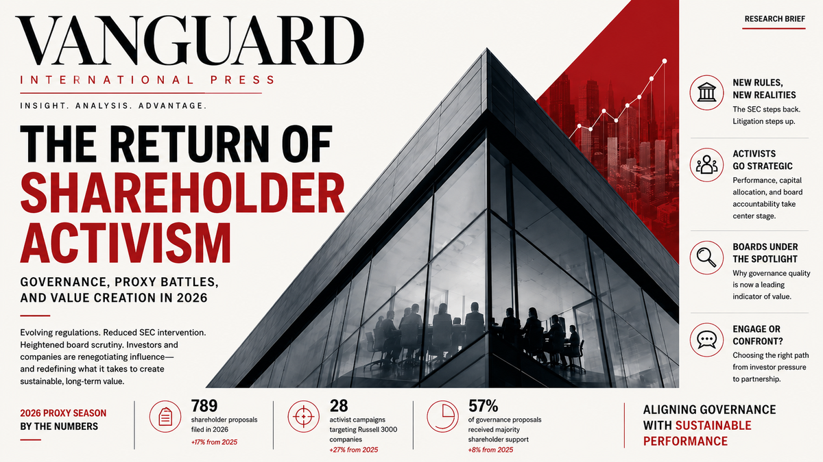 The Return of Shareholder Activism: Governance, Proxy Battles, and Value Creation in 2026